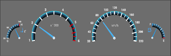 Dashboard DMT